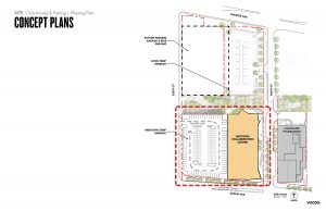 MidTown Collaboration Center | Cleveland Foundation